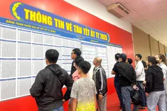 Hơn 26.000 vé tàu Tết được đặt mua sau 2 giờ mở bán