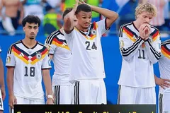 Tuyển Đức nhận thất bại đầu tiên trên chấm phạt đền tại World Cup.
