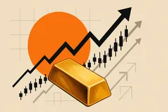 Ảnh minh họa: fxstreet