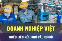 Nâng tỷ lệ nội địa hóa mới kết nối vào chuỗi cung ứng