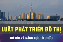 Kỳ vọng chuyển hóa từ chính sách đặc thù thành kết quả cụ thể