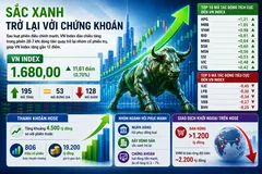 Ảnh minh họa AI