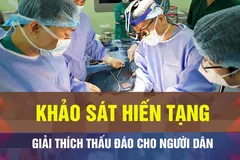 8 GIỜ NGÀY 27-10: Lấy ý kiến trẻ em về hiến tạng, làm sao cho người dân rõ?