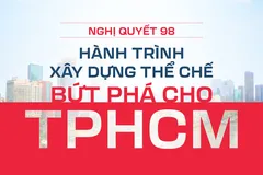 Hành trình xây dựng thể chế bứt phá cho TPHCM