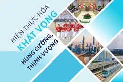 Hiện thực hóa khát vọng hùng cường, thịnh vượng