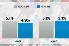 ADB hạ mức dự báo tăng trưởng kinh tế châu Á xuống dưới 5% 
