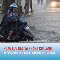 Podcast bản tin trưa 1-12: Phía Bắc dự báo có băng giá, sương mù, bụi mịn do không khí lạnh