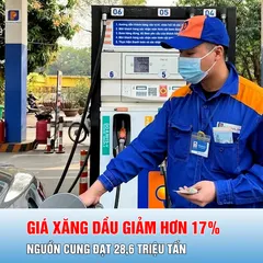 Podcast bản tin tối 16-1: Giá xăng dầu giảm hơn 17%, nguồn cung đạt 28,6 triệu tấn