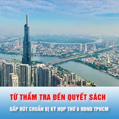 Gấp rút chuẩn bị Kỳ họp thứ 6 HĐND TPHCM: Từ thẩm tra đến quyết sách