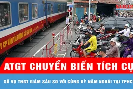 TPHCM: Số vụ tai nạn giao thông giảm sâu so với cùng kỳ năm ngoái