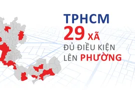 TPHCM: 29 xã đủ điều kiện lên phường 
