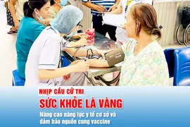 Nhịp cầu cử tri: SỨC KHỎE LÀ VÀNG