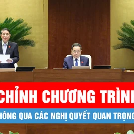 Podcast bản tin trưa 15-5: Điều chỉnh chương trình kỳ họp, Quốc hội sớm thông qua Nghị quyết phát triển kinh tế tư nhân