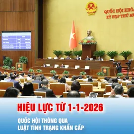 Podcast bản tin tối 3-12: Quốc hội thông qua Luật Tình trạng khẩn cấp, hiệu lực từ 1-1-2026