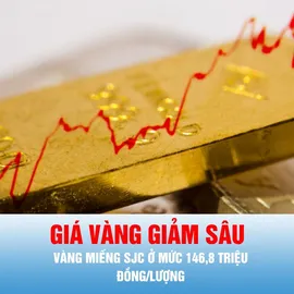 Podcast tin trưa 14-7: Sáng 14-7, giá vàng trong nước giảm sâu