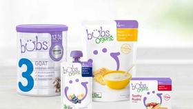 Illustrative image (Source: FoodBev Media)