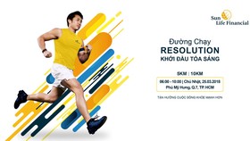 Nguồn: Resolution Run