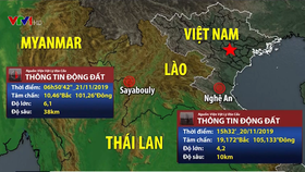 Liên tiếp xảy ra động đất ở Lào