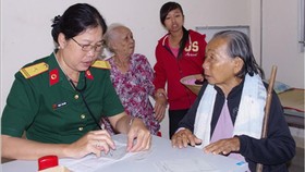 Có chính sách đối với mẹ vợ liệt sĩ không?
