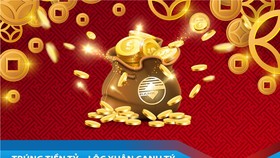 SCB dành tặng hàng trăm giải thưởng giá trị tri ân khách hàng nhân dịp xuân Canh Tý