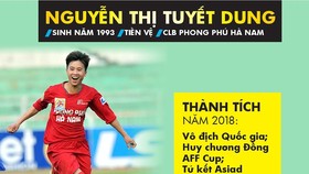 Thủ lĩnh của đội PP.HN Tuyết Dung