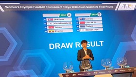 Lễ bốc thăm vòng loại môn bóng đá nữ Olympic Tokyo 2020