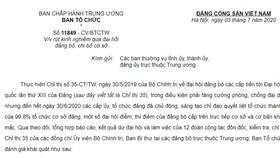 Nghiêm túc rút kinh nghiệm từ đại hội đảng bộ, chi bộ cơ sở
