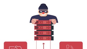 Attacking method of spyware VN84App (Photo: SGGP)