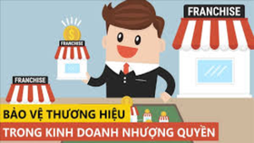 Rủi ro pháp lý liên quan đến chuyển nhượng nhãn hiệu