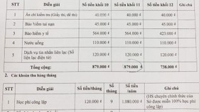 Căn bệnh khó chữa