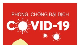 Russian expert: Posters a weapon in Vietnam’s COVID-19 fight