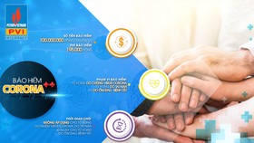 Bảo hiểm PVI ra mắt sản phẩm bảo hiểm Corona++