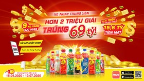Cơ hội trúng lớn cùng chương trình khuyến mãi qua ứng dụng Mega1