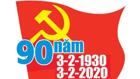 Bạn bè quốc tế đánh giá cao vai trò lãnh đạo của Đảng Cộng sản Việt Nam