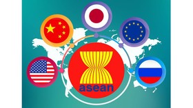 ASEAN trong sách lược các cường quốc