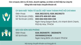 Thông tin tiếp nhận ủng hộ phòng, chống dịch covid-19 và hạn mặn xâm nhập (ngày 7-4) 