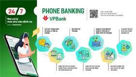 Ngân hàng nâng cấp “Alo” chiều lòng “thượng đế“