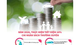 Cắt giảm 70% kinh phí hội nghị, đi công tác trong và ngoài nước