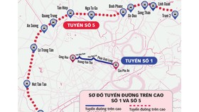 Sở GTVT TPHCM đề xuất làm 5 đường trên cao