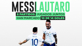 Đến Barca, Lautaro và Messi hợp thành Bộ đôi tàn khốc
