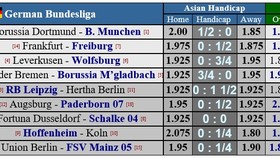 Lịch thi đấu vòng 28 Bundesliga (ngày 27-5): Borussia Dortmund đại chiến Bayern – trận ‘chung kết’ mùa giải