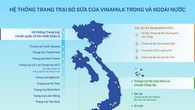 Tổng quan về hệ thống trang trại bò sữa của Vinamilk tại Việt Nam và nước ngoài