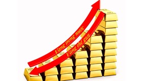 Vì sao vàng trong nước vẫn neo cao?