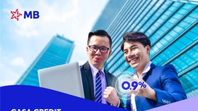 Casa Credit ưu đãi lãi suất vay cho khách hàng doanh nghiệp mùa Covid