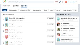 Webtretho - Mạng xã hội dẫn đầu và tiên phong của phụ nữ Việt