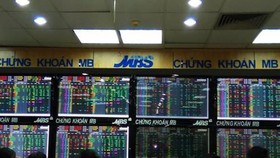 TTCK: Xu hướng tăng mới chưa bị ảnh hưởng