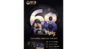 SCB ra sản phẩm thẻ tín dụng SCB Mastercard World