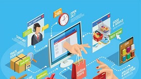 Văn bản pháp luật không theo kịp công nghệ