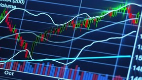 Hơn 12.000 tỷ đồng đổ vào thị trường, VN Index áp sát mốc 1.000 điểm
