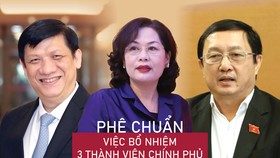 Phê chuẩn việc bổ nhiệm 3 thành viên Chính phủ